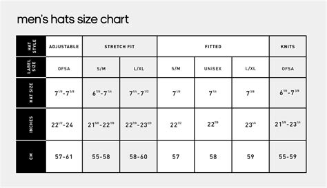 Adidas osfa hat size chart